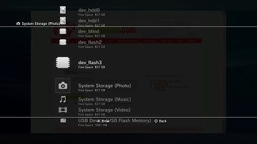 PS3 - Uploading a Test ISO with the web browser as POC
