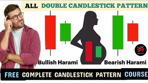 Master Candlestick Pattern Course for Beginners🔥Part-2 |All Double Candlestick Pattern #stockmarket 