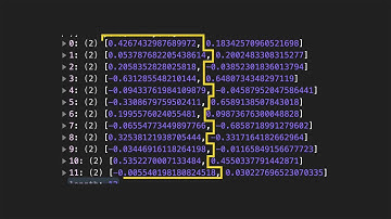 JS로 만드는 AI : TensorFlow.js - 10.4. 여러개의 변수 : 여러개의 종속변수
