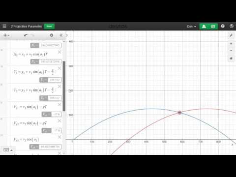 Projectile Motion Simulation in Demos