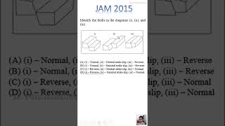 JAM 2015 Question No. 14 jamgg