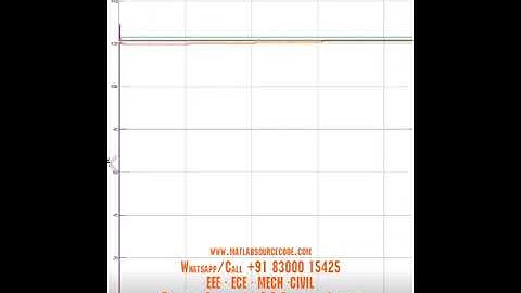 IEEE 34 BUS MATLAB SIMULINK SIMULATION PROJECT