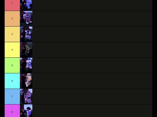 Roblox JoJo Games Tier List 