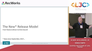 Shaping the Future of Java, Faster
