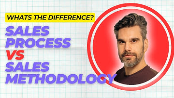 Whats the difference between a sales process and sales methodology?