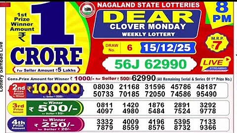 Nagaland State Lottery Sambad 8 PM Result Today 15-12-2025
