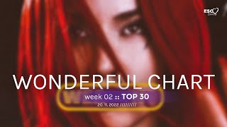 TOP 30 :: Wonderful Chart 2022 :: 20. 11. 2022