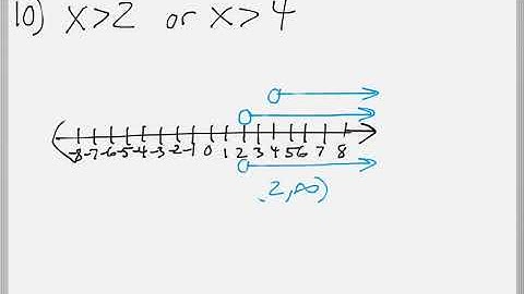 Math 119 : 2.6 #10, #11 (Intermediate Algebra Tutorial : Solving Compound Inequalities)