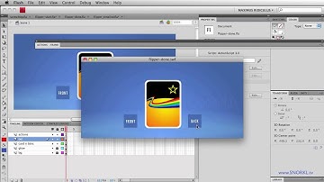 3D Flip Effect with Flash, TweenMax and TimelineMax