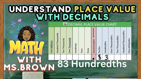 PLACE VALUE WITH DECIMALS | GRADE 4-8