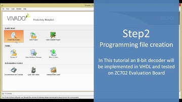 CRC || CU || ONELab || FPGA || V1 || VHDL || Decoder
