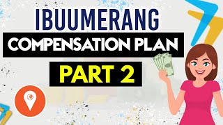 iBuumerang Compensation Plan | Part 2: Dual Team Bonus & Dual Team Explained 2022