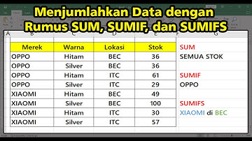 Menjumlahkan Data dengan Rumus SUM, SUMIF, dan SUMIFS di Excel untuk Analisis Data