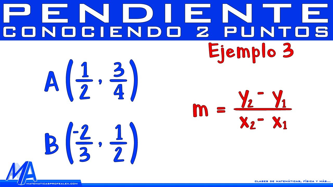 Pendiente De La Recta Conociendo Dos Puntos Con Fracciones Youtube