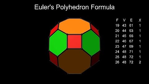 Euler