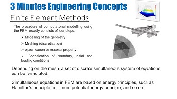 Introduction to Finite Element Methods (FEM) - Part 2