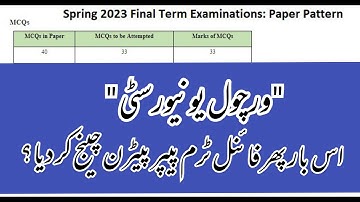 Vu Final Term Paper Patter Change 2023|Vu finalterm exam 2023 paper pattern|Vu final term 2023 paper