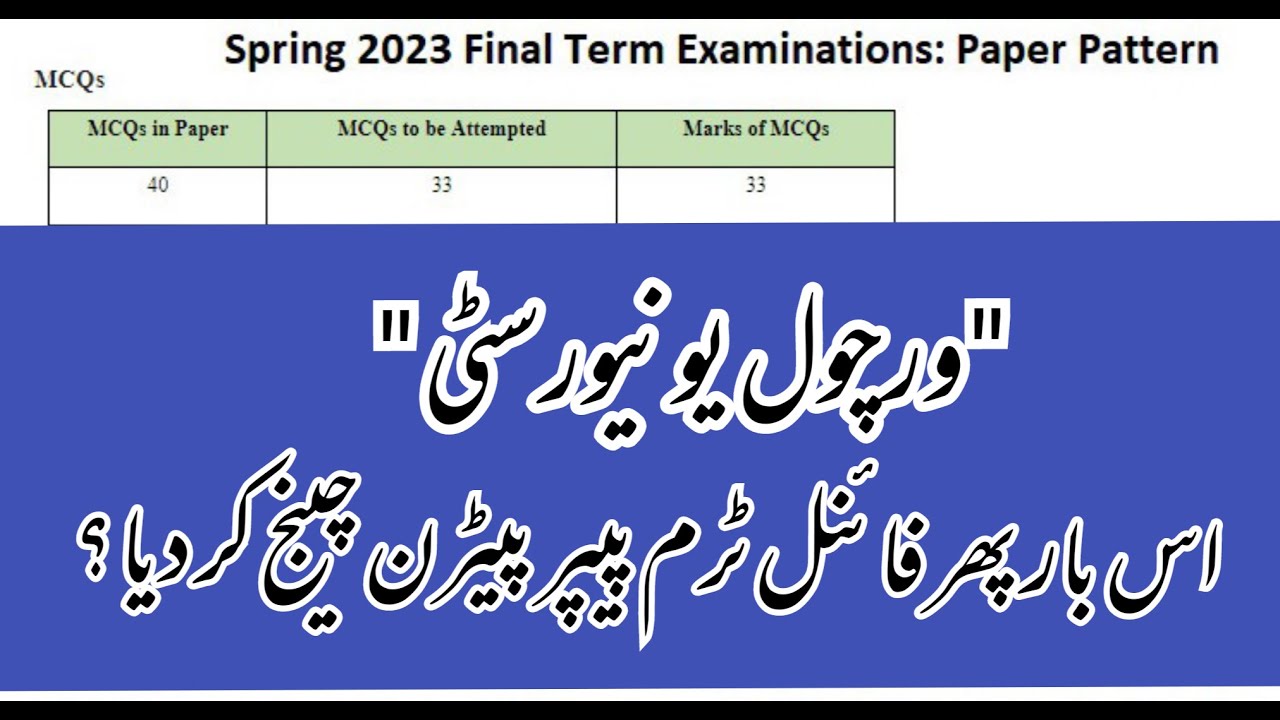 vu final term paper pattern 2023