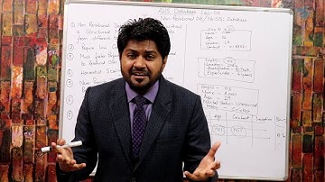 What is NoSQL Database in Hindi/Urdu | LEC-74 | Non Relational Databases | AWS DynamoDB