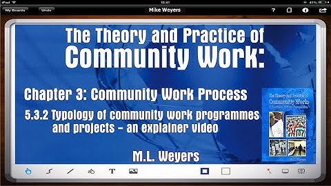 MLW Ch3 Typology of Community Work Projects (Social Work- Macro Practice)