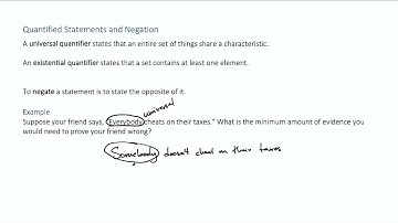 Quantified Statements and Negation