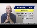 ichimoku cloud Simplified - Japaneses का शानदार गिफ्ट | Technical Analysis Course - Hindi