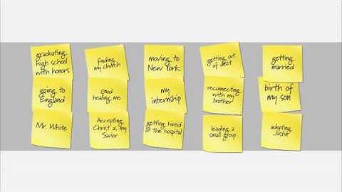 Chazown Experience Session 2 3