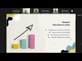 Zoom Meeting Pemrograman Web 1 Pertemuan 1