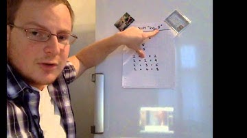 log2(8) Logarithm explanation