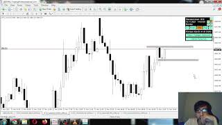 Lavero FX Gold Trading Forex Simulation Day 1