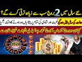 Which 2 Zodiac Sign Are Lucky in 2024 | Palmist M A Shazhad Khan Prediction With Falak Sheikh.