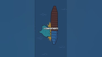 The Sinking of the Titanic - The Largest and Most Luxurious Ship of Its Time #knowledge #Explore