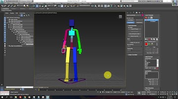 Using CAT in 3ds Max : Absolute Layers Part-1