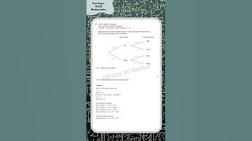 0580 Mathematics June 2025 Question Paper 11 #maths #0580 #numbers #igcse #igcsemaths #questionpaper