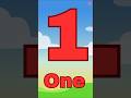 learning numbers for toddlers #12345rhymes #countingnumbers #numbersong #123 #kidssongs #shorts