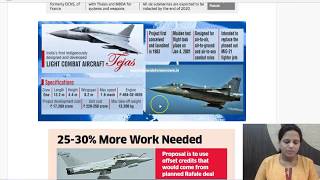 12 March 2018 - Daily The Hindu Current Affairs IAS 2018 - Mrs. Bilquees Khatri