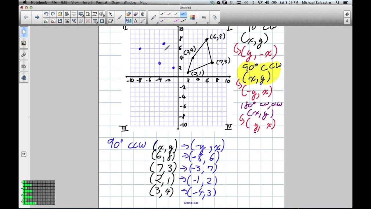 Rotation of 90 degrees Counter Clockwise by Coordinates (Grade 8