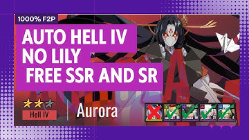 How to Auto HELL IV Aurora (F2P Friendly) [Etheria: Restart]