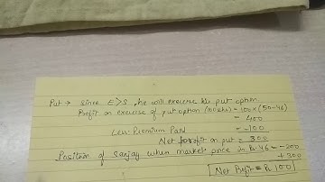 B.com 6th sem BC 6.2(c) Fundamentals of Investment (video 14) Dr. Swati Garg