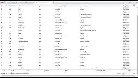 Tutorial Codeigniter Part 4 : Menampilkan Data dari Database MySQL ke DataTables Server Side