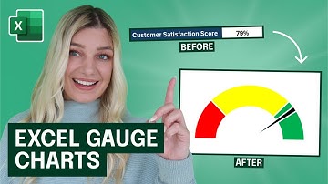 How to Create a Gauge Chart in Excel