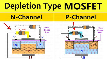 Depletion Type MOSFET Explained: Construction and Working [N Channel and P Channel] | Shubham Kola