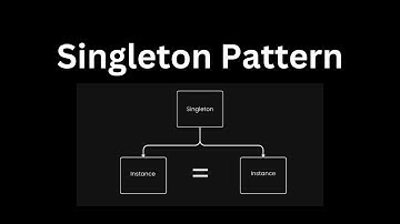 Singleton Pattern in Go | Code to Scale