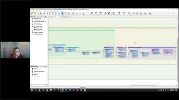 FME World Fair 2021 - Automated Video Editing and Other Useful Tools