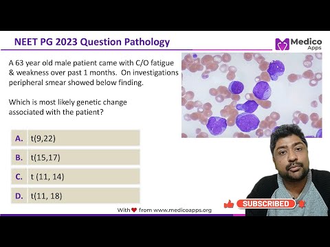 NEET PG 2023