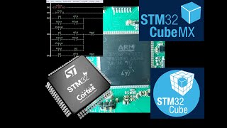 STM32F745 PROJECT: LDmicro C CODE 
