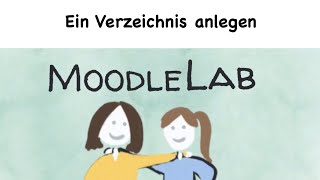 Ein Verzeichnis in Moodle anlegen
