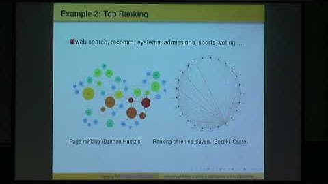 STSW01- Jianqing Fan - Uniform pertubation analysis of eigenspaces and its applications to Community
