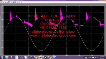 Simulink project for New AC DC Power Factor Correction Architecture suitable for high frequency