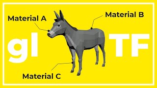 How To Find The Materials Of A Loaded Model  - Three.js Tutorial